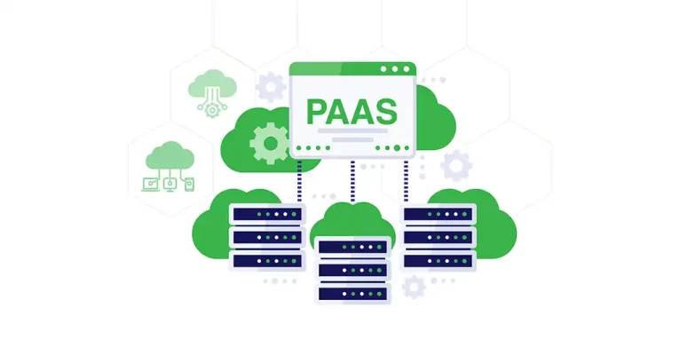 what-is-paas-computing-model