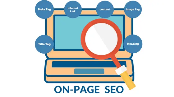 what-is-on-page-seo