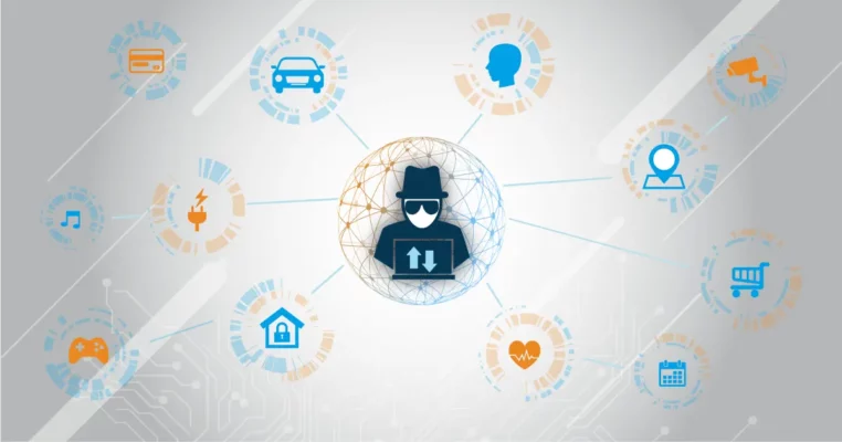 iot-security-solutions